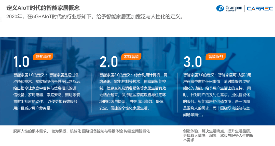 7777788888精准管家婆免费,电子科学与技术_远光版80.687