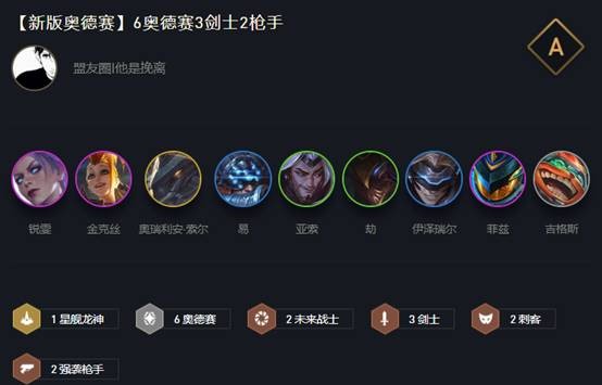 云顶之弈奥德赛最新阵容,探索自然美景的旅行之旅