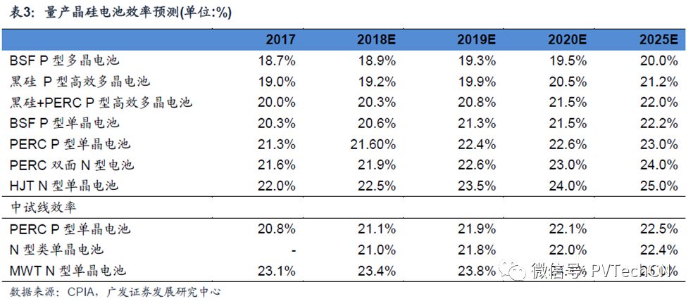 澳门三肖三码精准100%黄大仙www161488.co,高效性设计规划_旅行助手版68.661