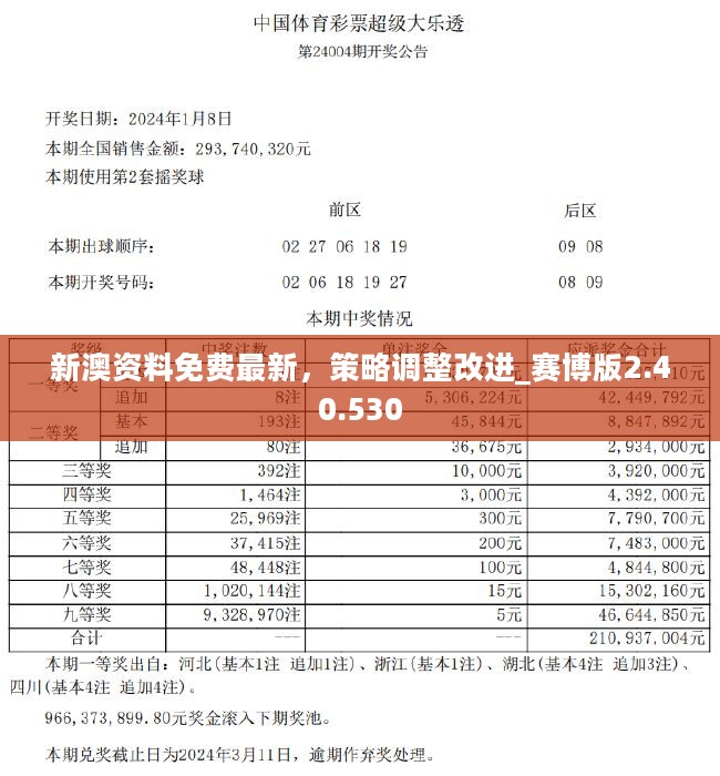 贞硕商显智能科技 第476页