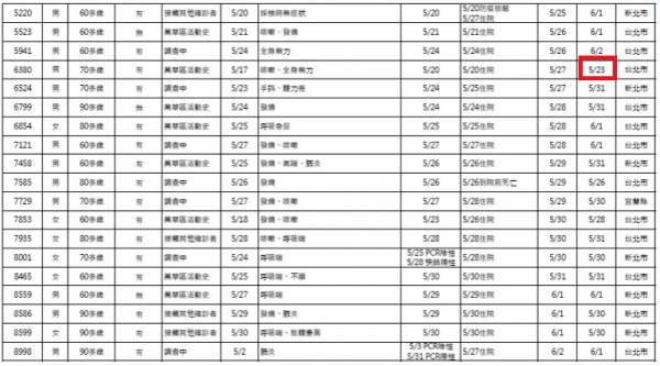 新冠中国死亡人数最新数据，全面解读与案例分析报告发布