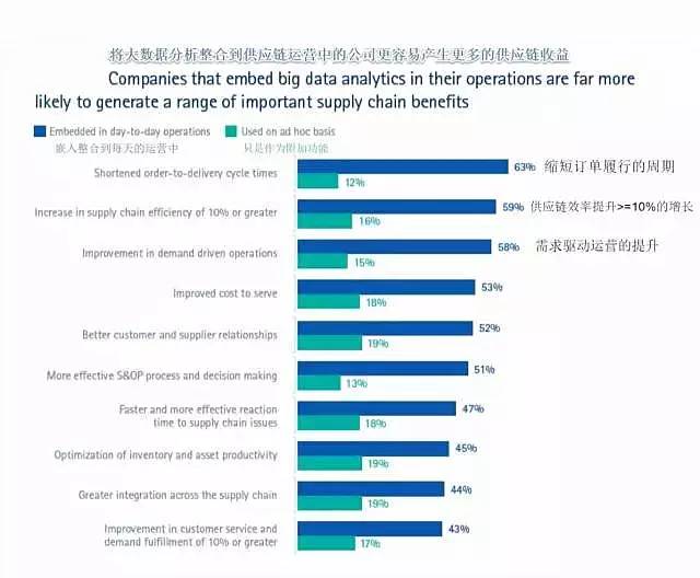 澳门一码一肖一待一中,供应链管理决策资料_神话版12.464