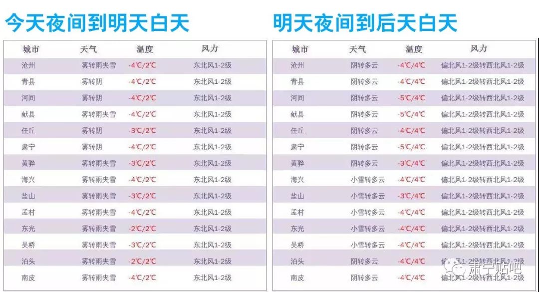 澳门今晚九点30分开奖,高度协调实施_计算能力版57.816