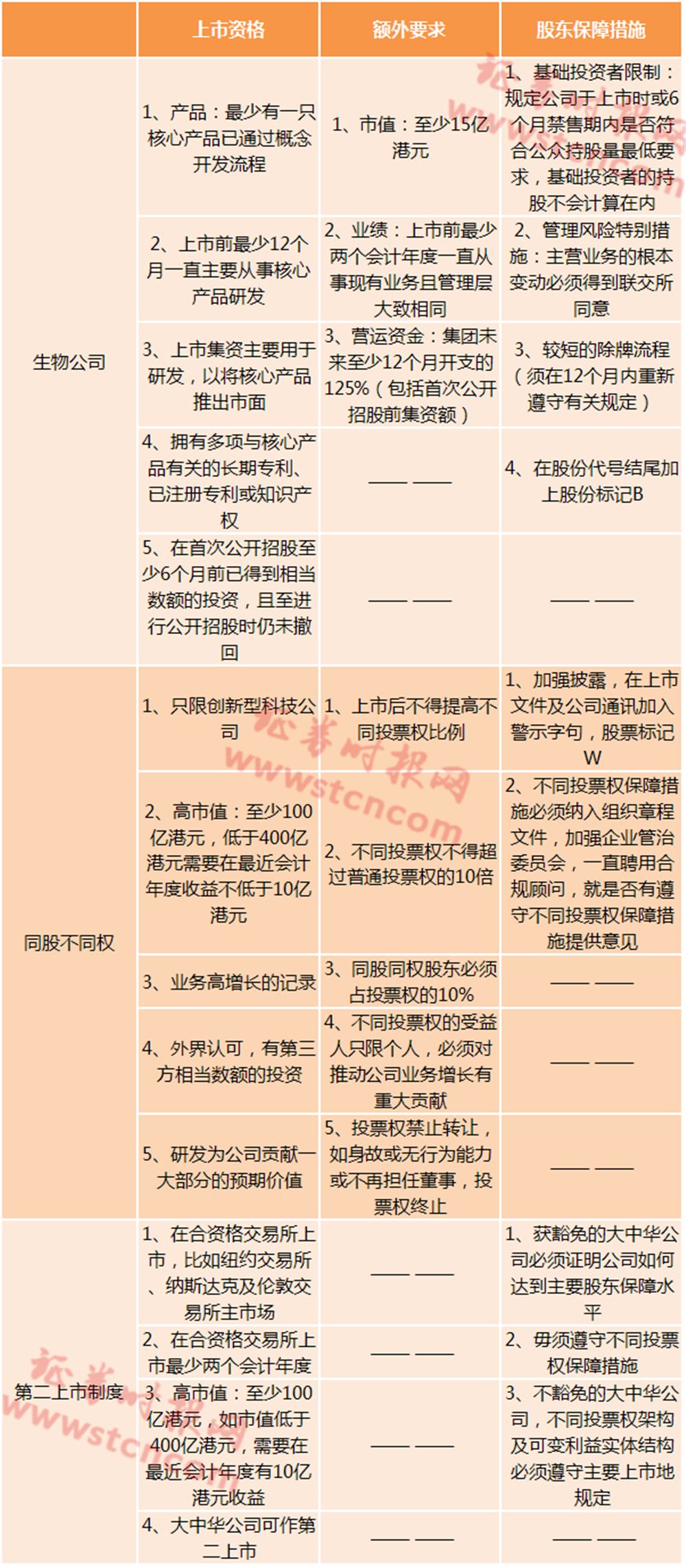 香港三期必开一期免费？,科学分析严谨解释_豪华款33.912