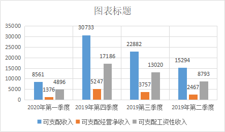 北京疫情最新数据18日,科技守护下的城市脉动