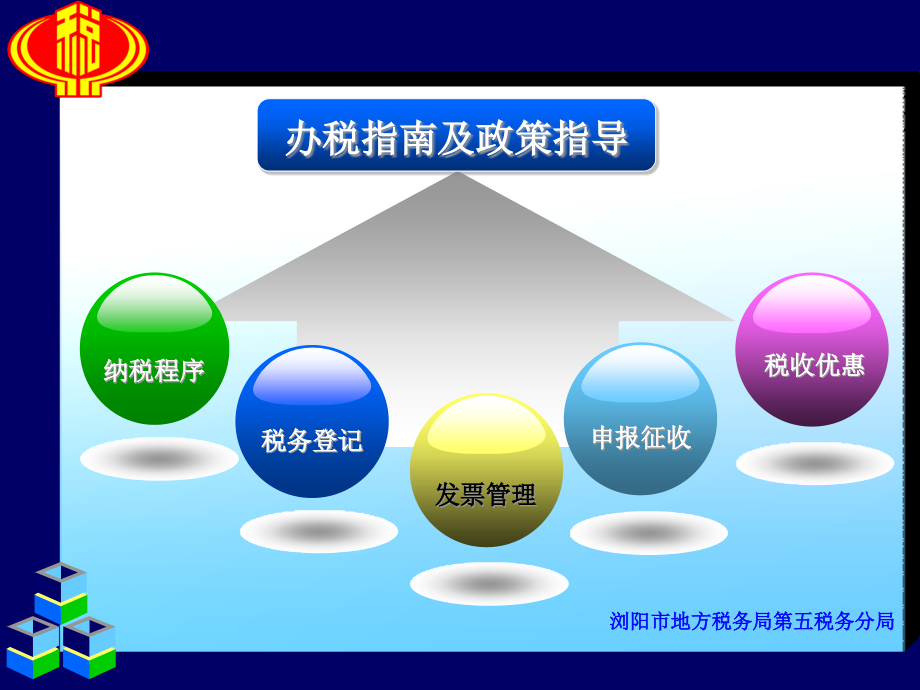 商丘LED显示屏维修 第511页