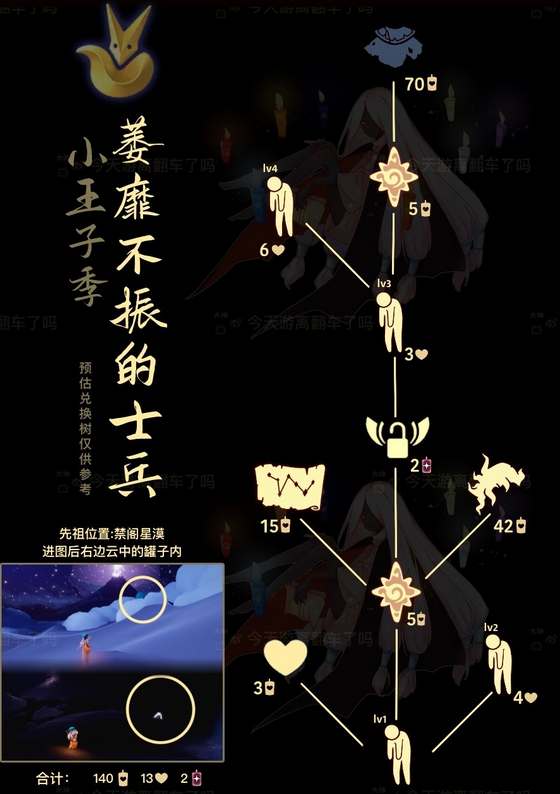 科技引领生活,最新11月复刻先祖位置揭秘,再现先祖足迹