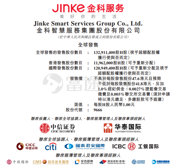 金科智慧服务最新上市,金科智慧服务最新上市步骤指南