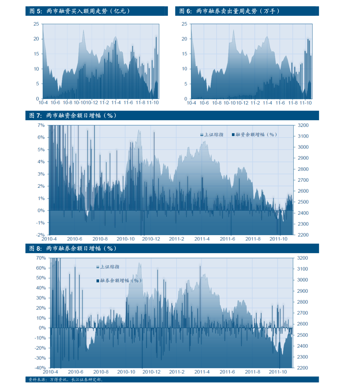 持斯拉股票最新价格与市场走势多元观点探讨