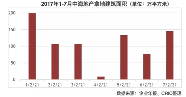 中海迖最新动态,迈向未来的步伐与深远影响