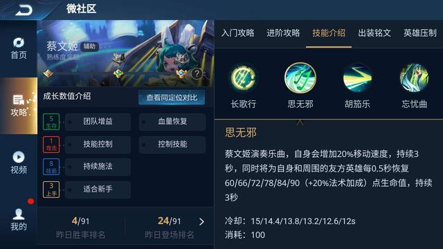 王者荣耀辅助最新胜率,自然美景的心灵之旅体验报告