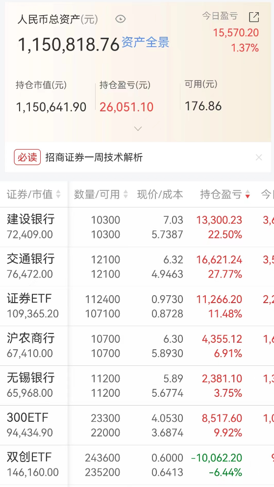银行定期利息最新动态,多方观点分析与个人立场阐述