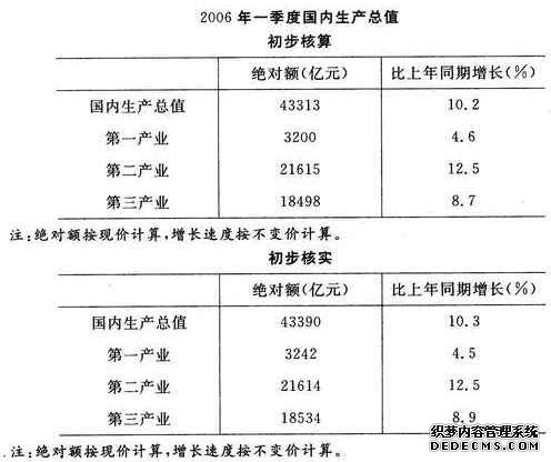新澳内部资料精准一码245期,实时分析处理_潮流版22.865