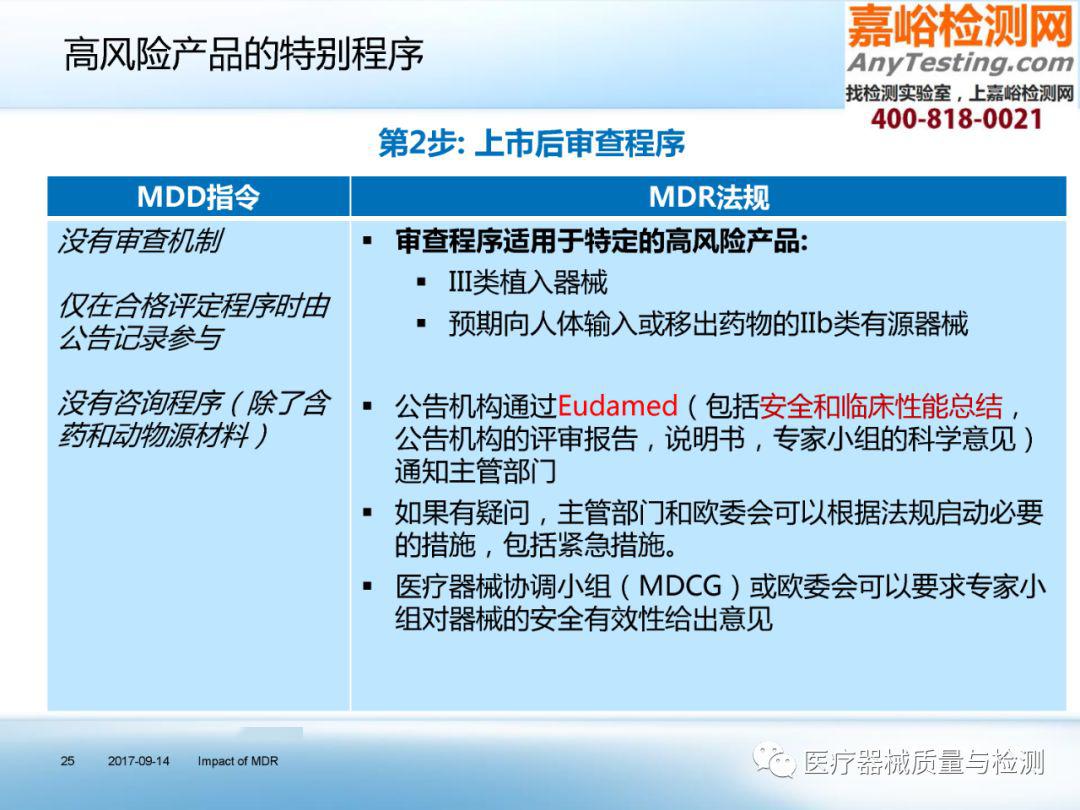 新澳精准资料大全免费,高速响应计划执行_DIY工具版58.878