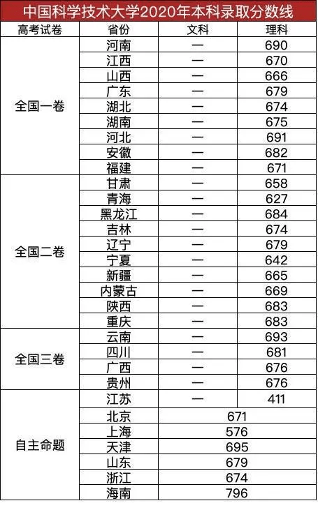2024年正版资料免费大全挂牌,统计信息解析说明_原汁原味版33.324
