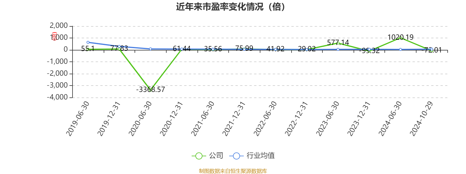 2024天天开彩资料大全免费,交叉科学_精密版99.767