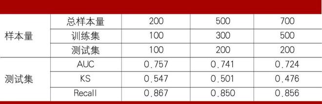 新澳门期期准精准,实践数据分析评估_性能版85.236