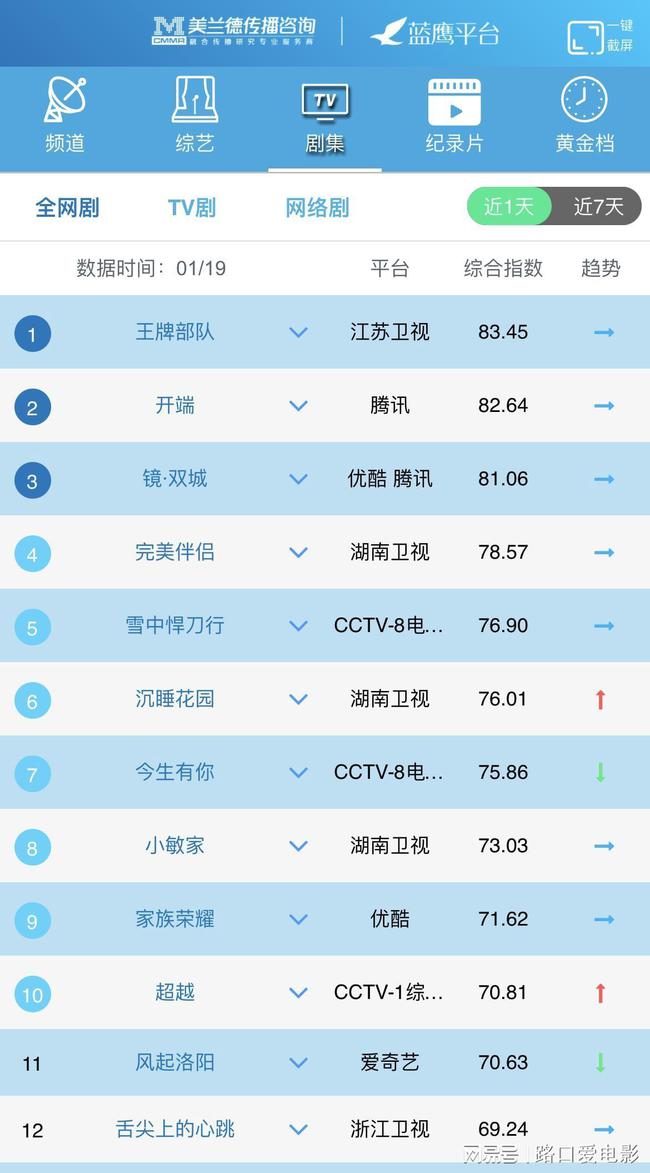 2024新奥天天免费资料,军队指挥学_效率版9.171