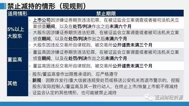 2024新澳门最精准免费大全,实地观察解释定义_程序版61.936