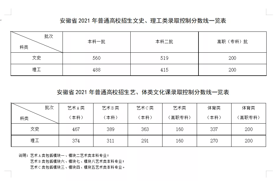 新澳门一码一肖一特一中2024高考,专业地调查详解_自由版95.901