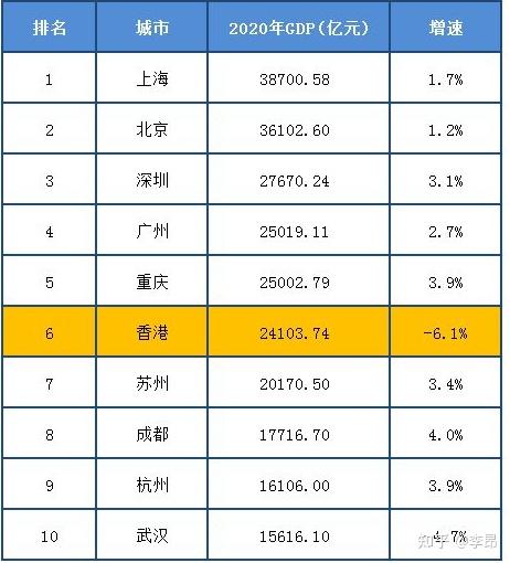 2024年香港港六+彩开奖号码今晚,统计材料解释设想_品味版3.461
