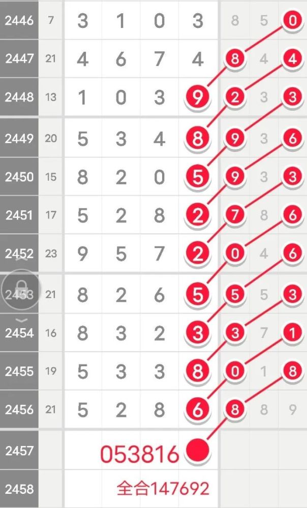 2024年管家婆生肖图,全方位数据解析表述_极致版46.412
