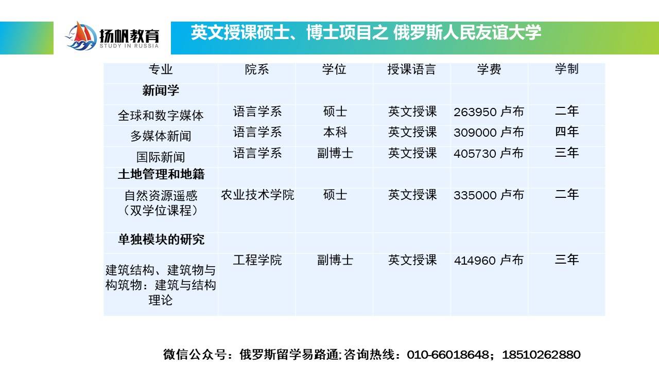 最新英语课程，友情、家庭与乐趣交织的温馨日常之旅