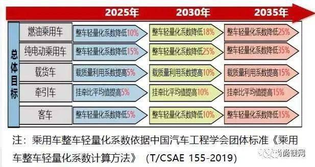 2024澳门六今晚开奖结果出来,创新策略设计_轻量版90.254