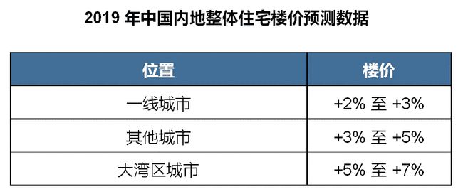 2024新奥历史开奖记录香港,数据导向程序解析_高速版76.857