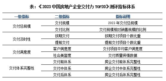 2023管家婆资料正版大全澳门,统计数据详解说明_闪电版94.258