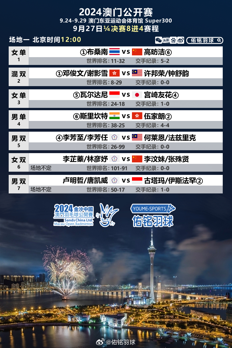 新澳门2024今晚开什么,行动规划执行_管理版2.702