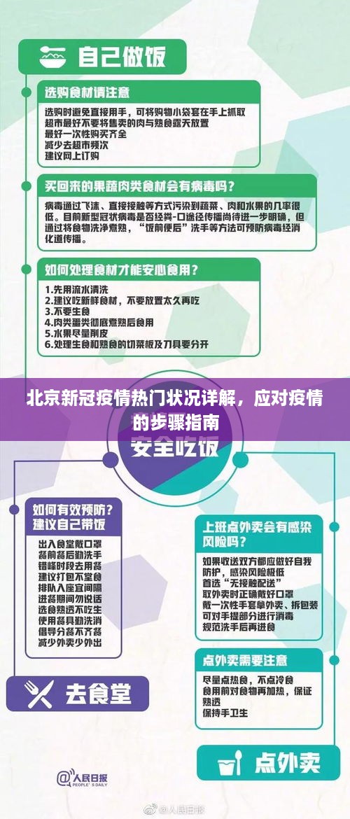 反弹新冠病毒疫情最新动态及防护应对指南
