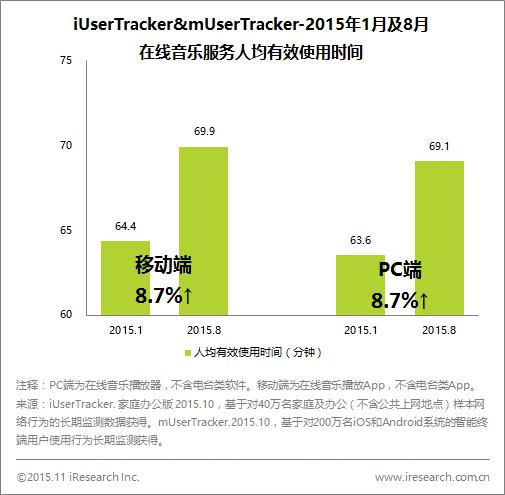 新奥资料免费精准大全,详细数据解读_设计师版6.382