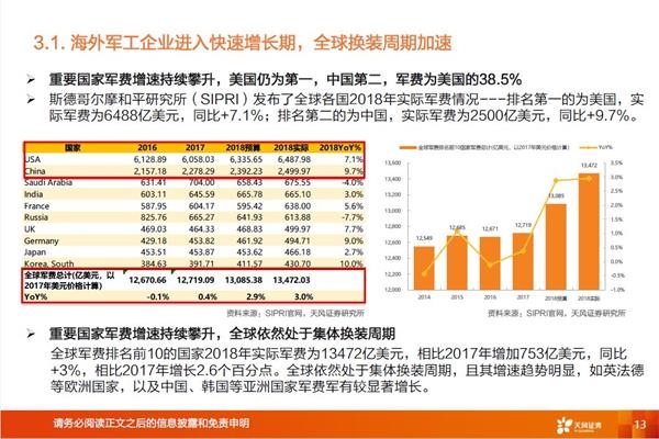 贞硕商显智能科技 第507页
