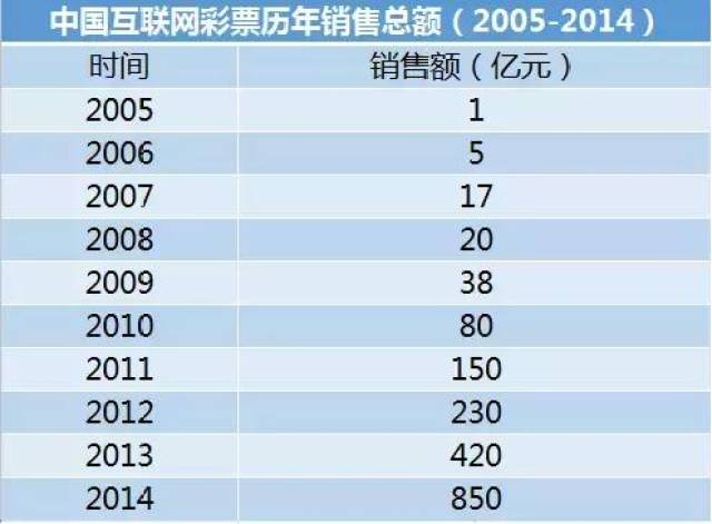2024澳门天天开彩全年免费资料,稳固执行战略分析_收藏版62.458