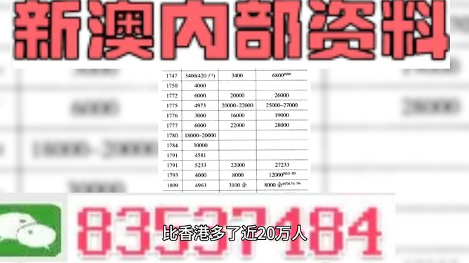 新澳内部资料免费精准37b,全方位操作计划_网络版97.711