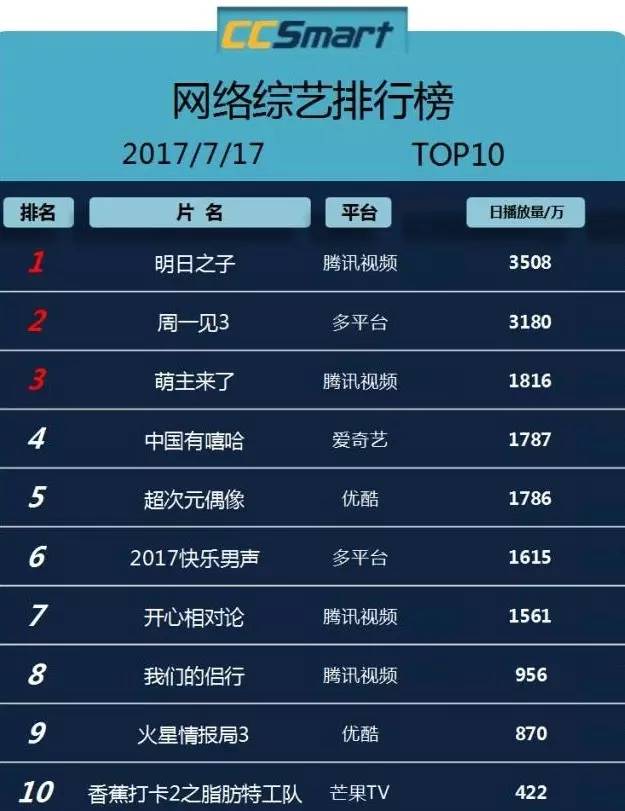 2024年新澳门王中王开奖结果,最新数据挖解释明_安静版92.215