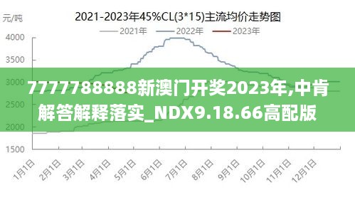 2024新澳门王中王正版,统计信息解析说明_桌面款80.636