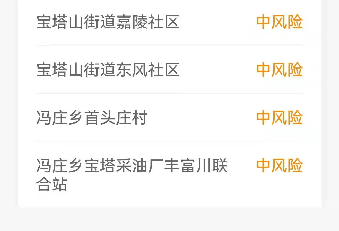 新型冠状疫情风险区最新概况与动态更新