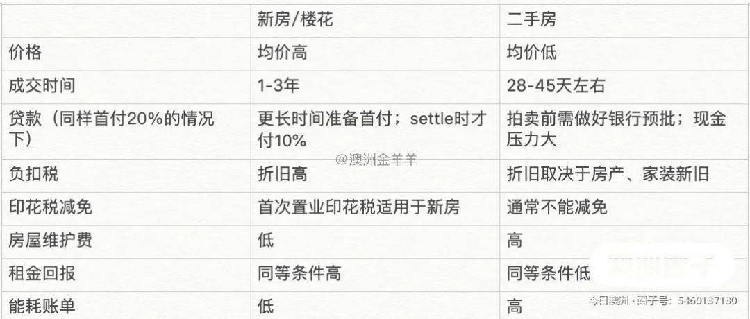 新澳历史开奖记录香港开,全方位操作计划_影像版33.794