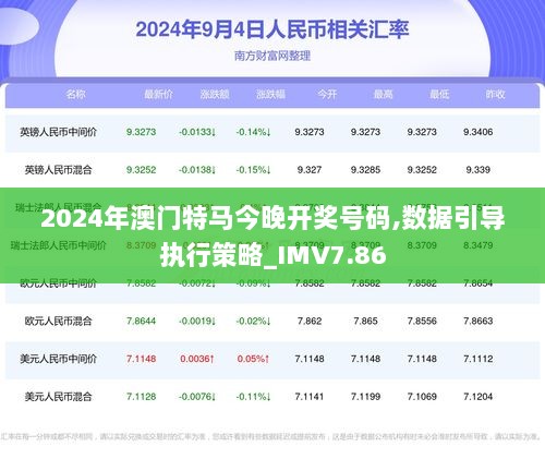 2024澳门今晚开特,安全性方案执行_旗舰设备版62.633