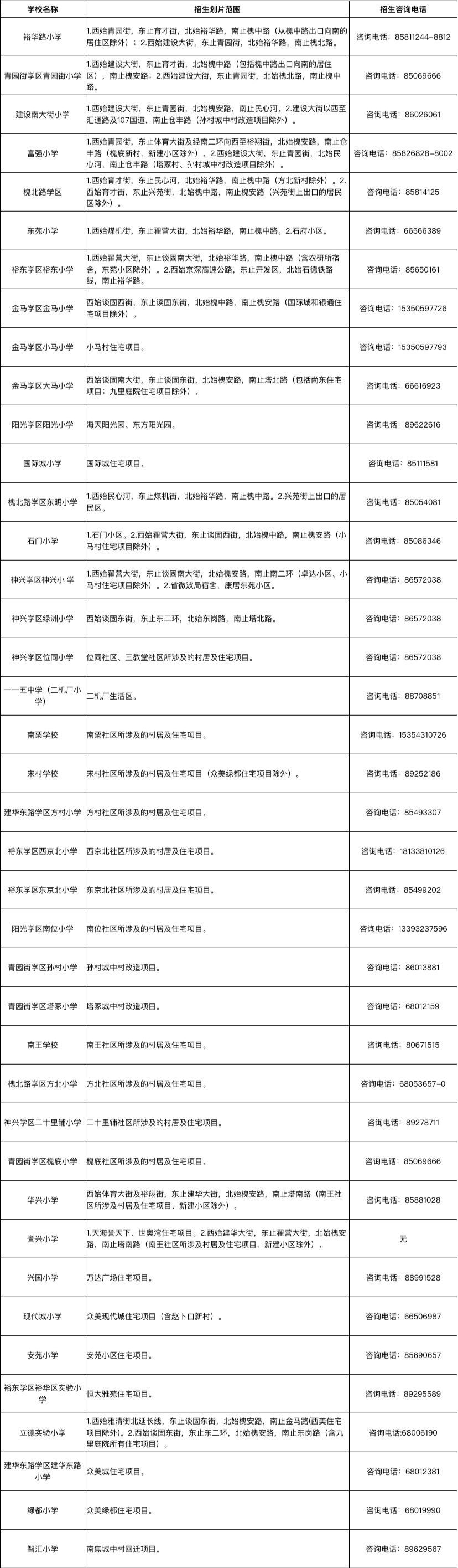 澳门免费精准材料资料大全,项目建设决策资料_游戏版48.833