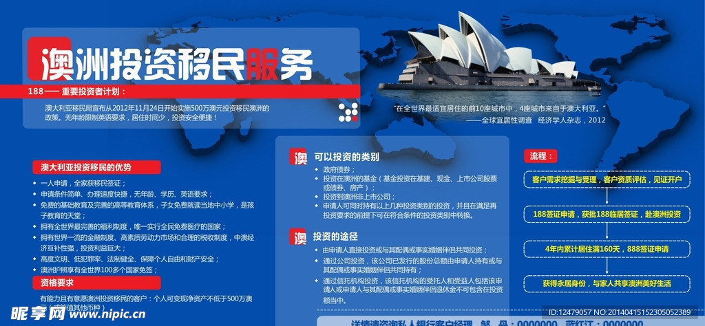 澳大利亚投资移民最新指南，从初学者到进阶用户的全面步骤解析