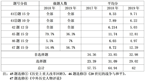 2024新奥历史开奖记录香港,专家权威解答_影像版98.747