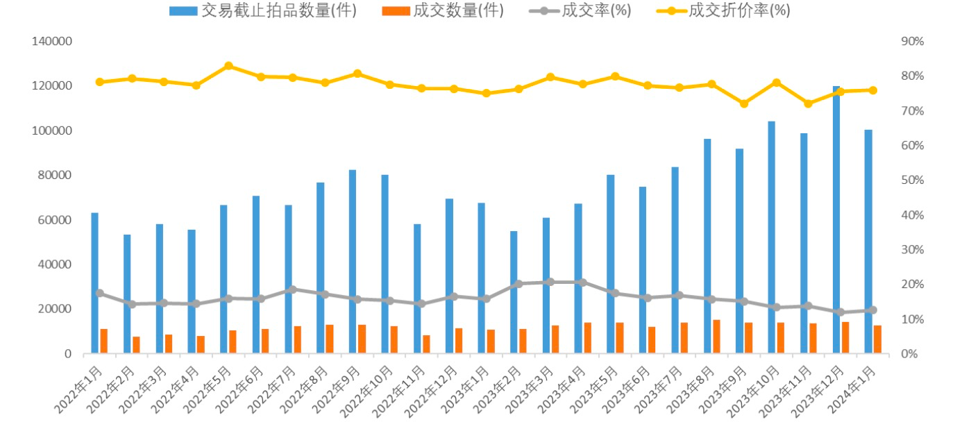 2024新奥历史开奖记录香港,农学_艺术版77.355
