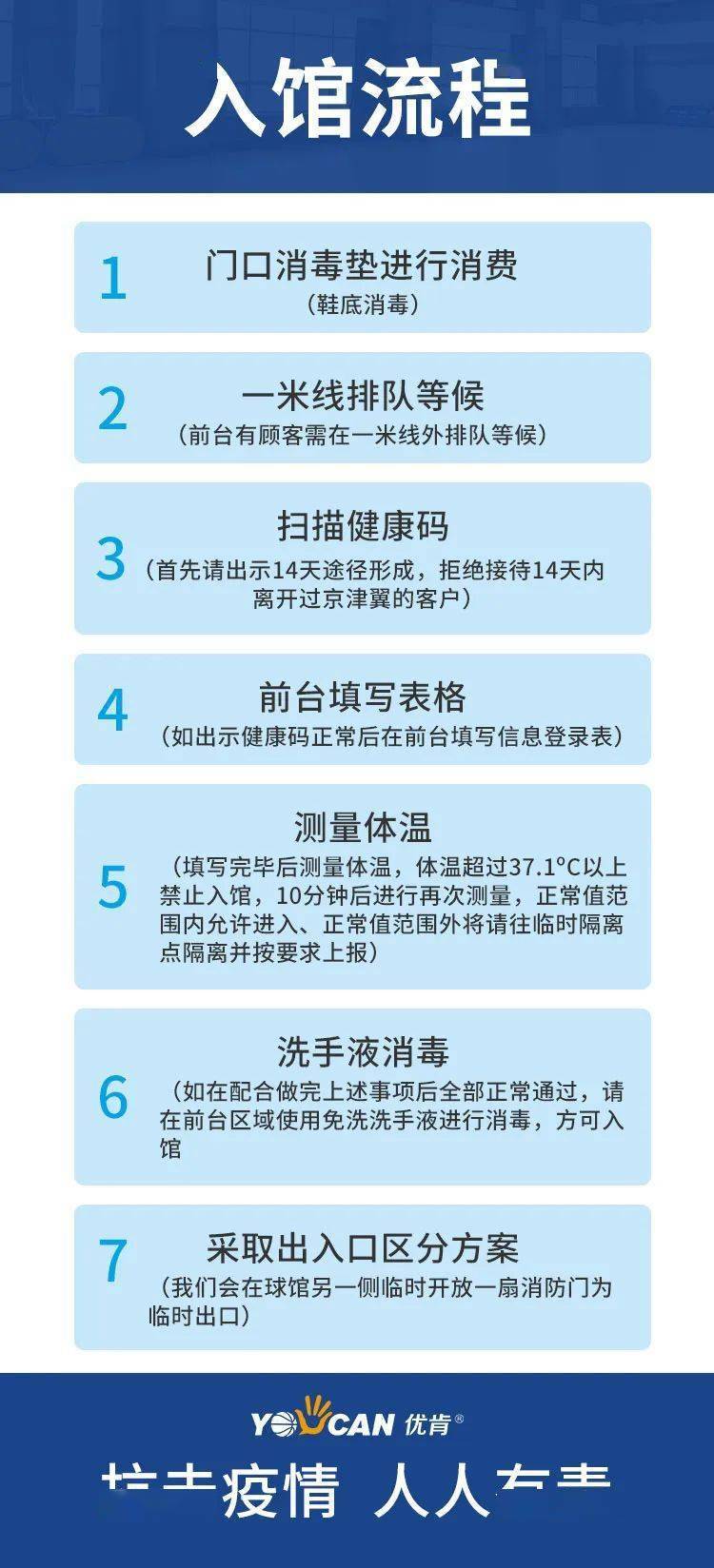 大红门街道疫情最新动态，防疫步骤指南与须知全解析