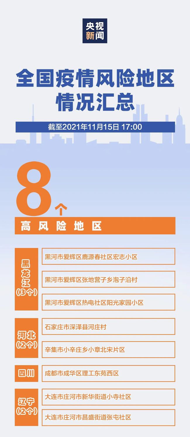 全国疫情最新通报与小城战疫日常，温馨故事持续更新