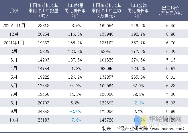 2024今晚新澳门开奖结果,统计材料解释设想_游戏版38.915