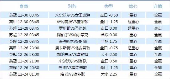 2024今晚新澳门开奖结果,统计材料解释设想_游戏版38.915
