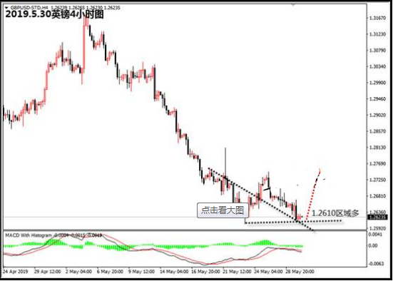 美元走势最新行情解析与探索自然美景之旅